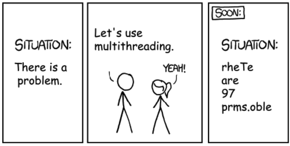 multithreading