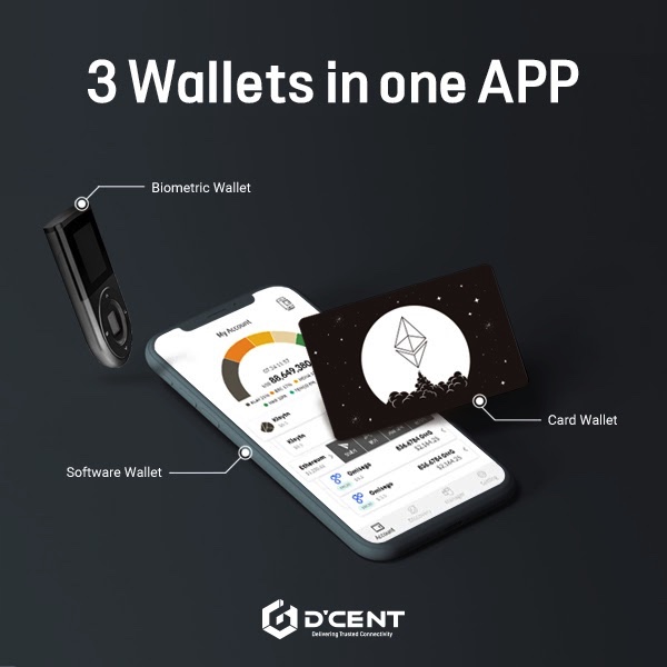 DCentWallet - Image